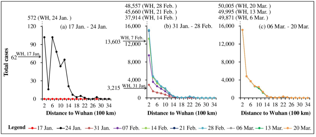 image-20210820150433697