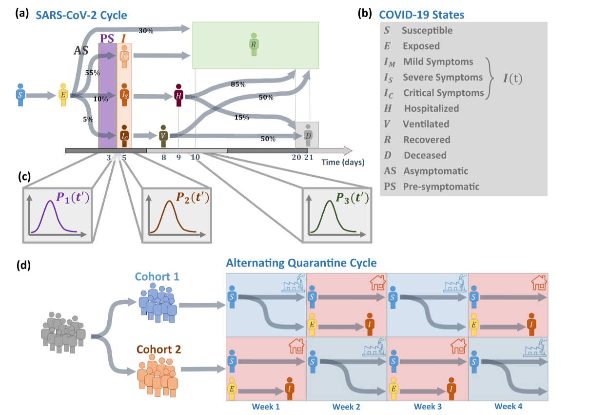 image-20210820150827202