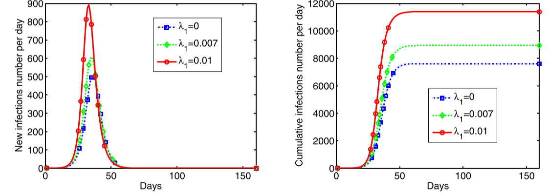 image-20210825124606209