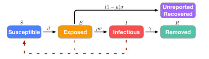 image-20210825205728473