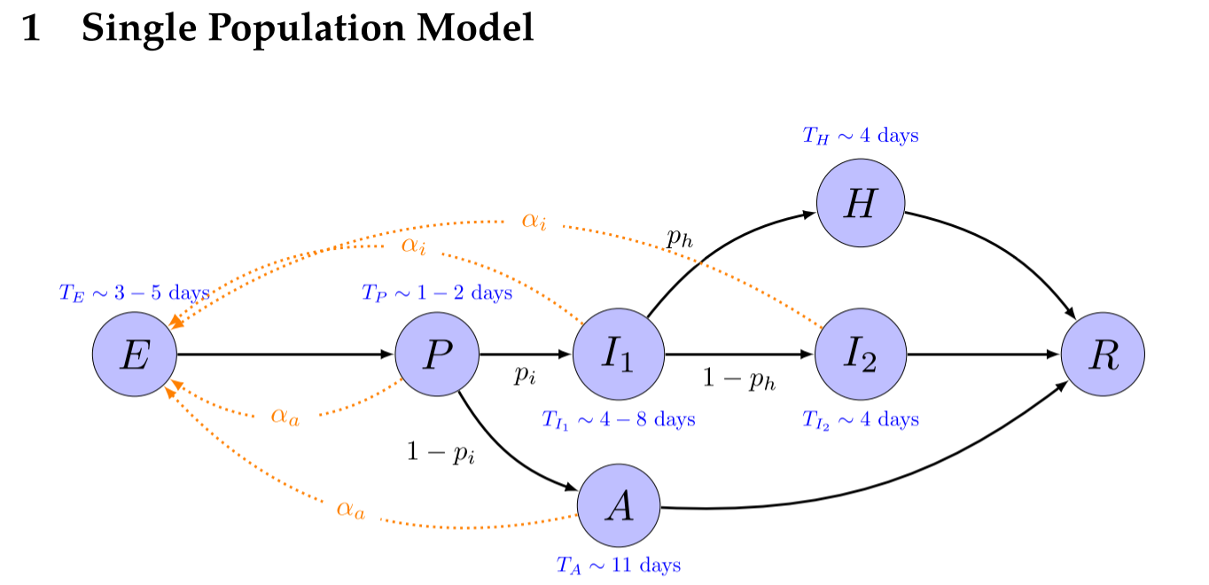 image-20210827221528419