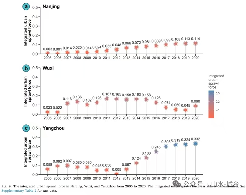 image-20251007143011627