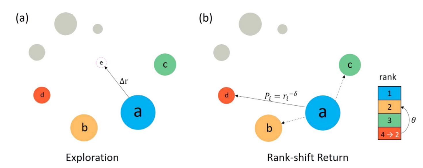 image-20251011153104028