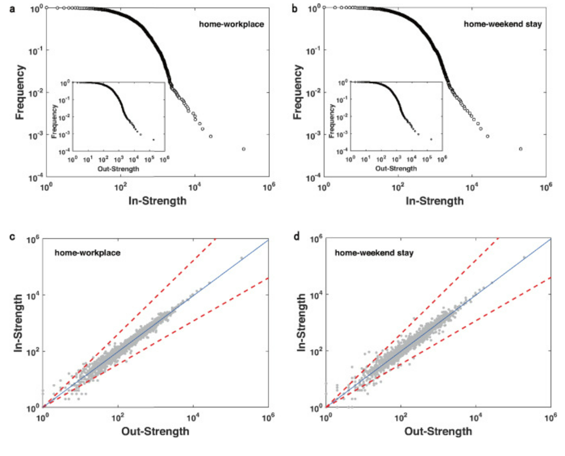 image-20251011203002333