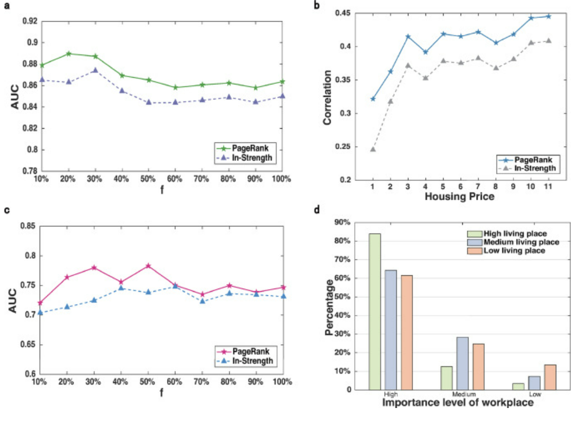image-20251011205440746