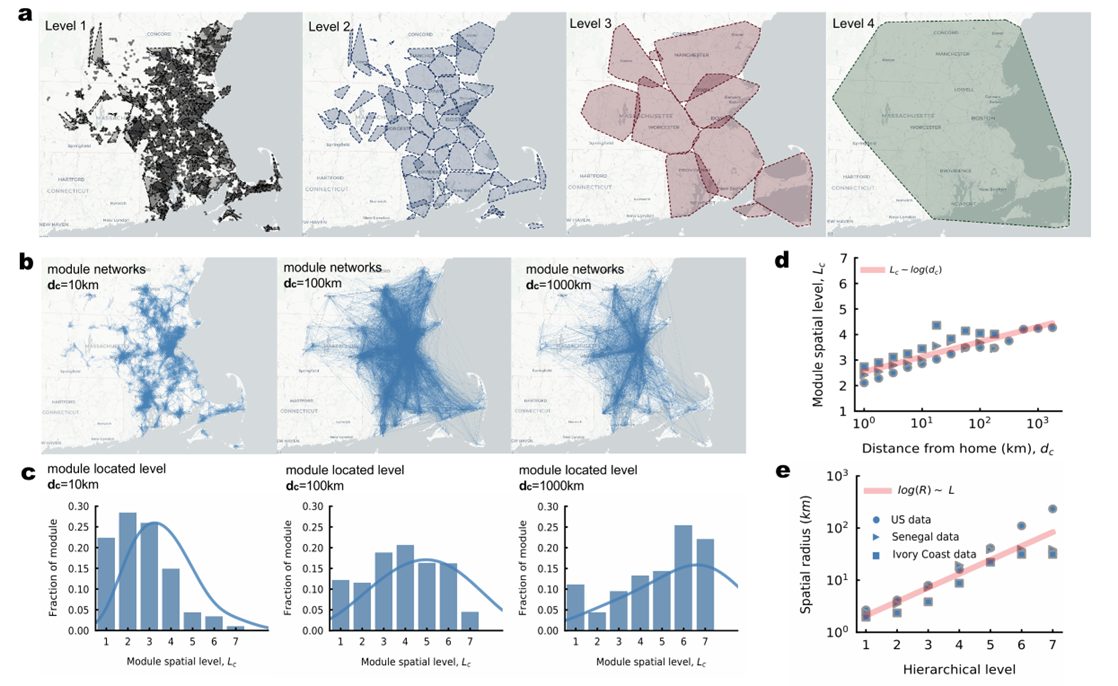 image-20251121131728970