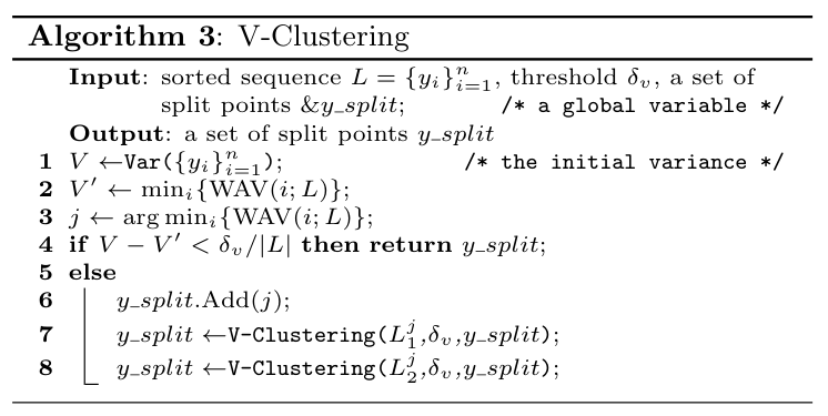 图 9：V-Clustering 递归过程